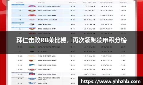 拜仁击败RB莱比锡，再次领跑德甲积分榜