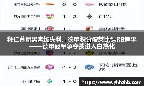 拜仁慕尼黑客场失利，德甲积分被莱比锡RB追平——德甲冠军争夺战进入白热化
