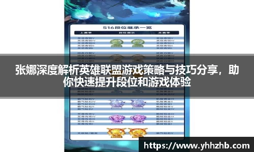 张娜深度解析英雄联盟游戏策略与技巧分享，助你快速提升段位和游戏体验